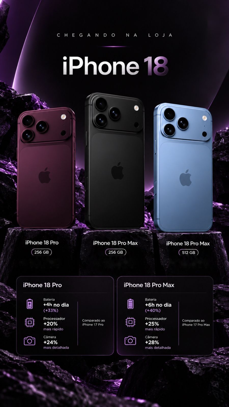 iPhone 18 Pro e iPhone 18 Pro Max nas cores bordô, preto e azul